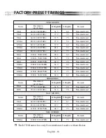 Preview for 23 page of Aventura MON-LCD19BL-CCTV Reference Manual