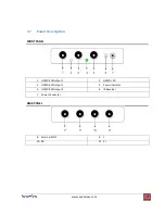 Preview for 5 page of Avenview C-COMP-HDSDI User Manual