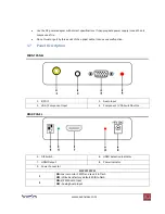 Preview for 5 page of Avenview C-COMPVGA-HDMI User Manual