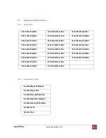 Preview for 8 page of Avenview C-COMPVGA-HDMI User Manual