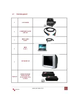 Preview for 5 page of Avenview C-HDM-COMP User Manual