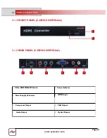 Preview for 9 page of Avenview C-HDM-COMPVGA-A User Manual