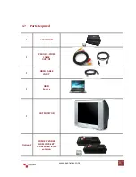 Preview for 5 page of Avenview C-HDM-CVID User Manual