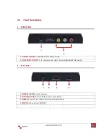 Preview for 6 page of Avenview C-HDM-CVID User Manual