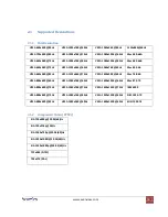 Preview for 8 page of Avenview C-HDMI-COMPVGA User Manual