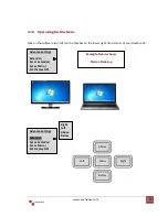 Preview for 7 page of Avenview C-USB-HDM User Manual