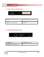 Preview for 9 page of Avenview CTRLPRO-VWIP User Manual