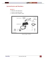 Предварительный просмотр 3 страницы Avenview DVI-GS3 Series Specification Sheet