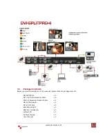 Preview for 5 page of Avenview DVI-SPLITPRO-4 User Manual