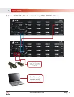 Preview for 17 page of Avenview DVI-VIDEOWALL-12X User Manual