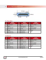 Preview for 15 page of Avenview FO-DP4K-300-EMIX User Manual