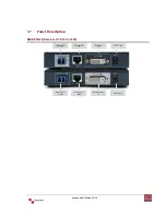 Preview for 6 page of Avenview FO-DVI-DL-330X User Manual