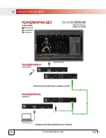 Preview for 8 page of Avenview FO-HDM-IP4K-SET Manual