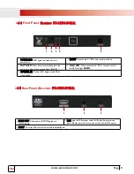 Preview for 10 page of Avenview FO-HDM-IP4K-SET Manual