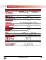 Preview for 13 page of Avenview FO-HDM-IP4K-SET Manual