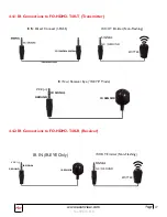 Предварительный просмотр 20 страницы Avenview FO-HDM2-T4K-R Product Manual