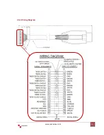 Предварительный просмотр 11 страницы Avenview FO-HDMI-XX-MM User Manual