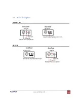 Preview for 6 page of Avenview FO-HDSDI-L-SET User Manual