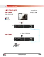 Preview for 8 page of Avenview HBT-C6IR-SET User Manual