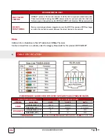 Preview for 13 page of Avenview HBT-C6IR-SET User Manual