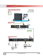 Предварительный просмотр 8 страницы Avenview HBT-C6POE-HDV-S Instruction Manual