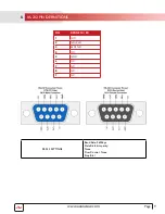 Предварительный просмотр 12 страницы Avenview HBT-C6POE-HDV-S Instruction Manual