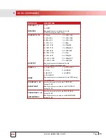 Preview for 13 page of Avenview HBT-C6POE-HDV-S Instruction Manual