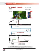 Preview for 8 page of Avenview HBT2-C6BPOC-SET Product Manual