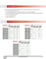 Preview for 12 page of Avenview HBT2-C6BPOC-SET Product Manual