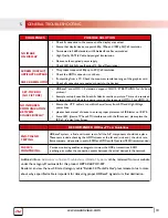 Preview for 13 page of Avenview HBT2-C6BPOC-SET Product Manual