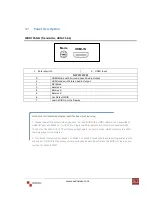 Preview for 6 page of Avenview HDM-C5-3-R User Manual