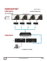 Preview for 9 page of Avenview HDM-C6IP-S User Manual