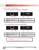 Preview for 10 page of Avenview HDM-C6IP-S User Manual