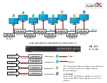 Preview for 2 page of Avenview HDM-C6IP-SET Manual