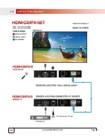 Предварительный просмотр 8 страницы Avenview HDM-C6IPX-SET User Manual