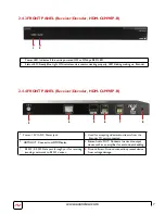 Preview for 10 page of Avenview HDM-C6MWIP-S User Manual