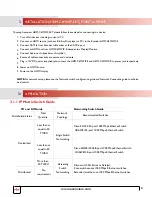 Preview for 11 page of Avenview HDM-C6MWIP-S User Manual