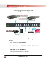 Preview for 12 page of Avenview HDM-C6MWIP-S User Manual