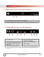 Preview for 9 page of Avenview HDM-C6MWIP4K-R Product Manual