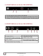 Preview for 10 page of Avenview HDM-C6MWIP4K-R Product Manual