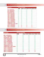 Preview for 18 page of Avenview HDM-C6MWIP4K-R Product Manual