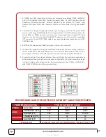 Preview for 20 page of Avenview HDM-C6MWIP4K-R Product Manual