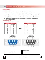 Preview for 11 page of Avenview HDM2-SPLITPRO-T4K-V2 Manual