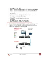 Preview for 5 page of Avenview HDM3D-C5IR-SET User Manual