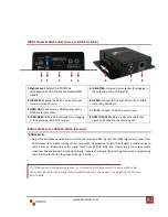 Preview for 8 page of Avenview HDM3D-C5IR-SET User Manual