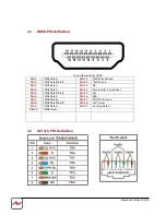 Preview for 9 page of Avenview HDM3D-C5SP-4 User Manual