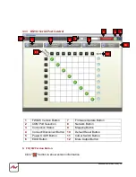 Preview for 12 page of Avenview HDM3D-C6SW-R User Manual