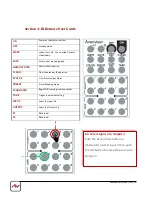 Preview for 23 page of Avenview HDM3D-C6SW-R User Manual