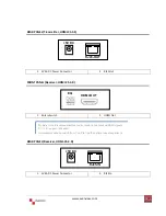 Preview for 8 page of Avenview HDMI-C5-3-R User Manual