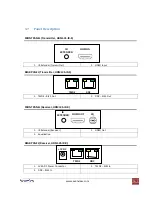 Предварительный просмотр 6 страницы Avenview HDMI-C5-IR-SET User Manual